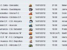 Liga Española 2011/12 2ª División: previa, horarios y retransmisiones de la Jornada 20
