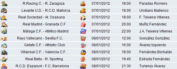 Liga Española 2011-12 1ª División: horarios y retransmisiones de la Jornada 18