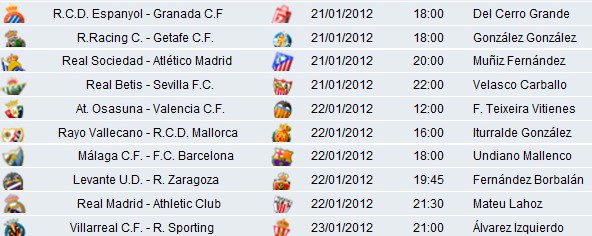 Liga Española 2011-12 1ª División: horarios y retransmisiones de la Jornada 19