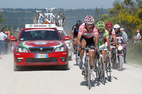 Lista de equipos participantes en el Giro de Italia 2012