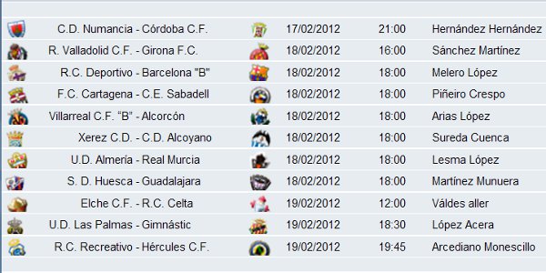 Liga Española 2011/12 2ª División: horarios y retransmisiones de la Jornada 25