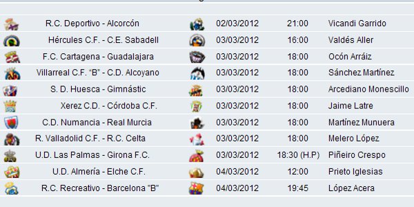 Liga Española 2011/12 2ª División: horarios y retransmisiones de la Jornada 27