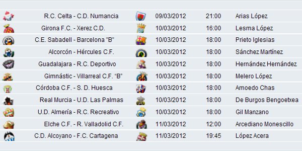 Liga Española 2011/12 2ª División: horarios y retransmisiones de la Jornada 28