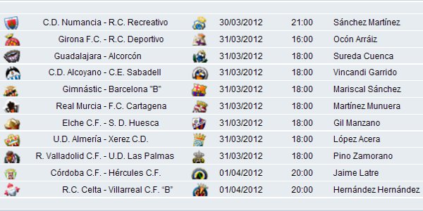 Liga Española 2011/12 2ª División: horarios y retransmisiones de la Jornada 32