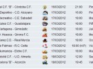 Liga Española 2011/12 2ª División: horarios y retransmisiones de la Jornada 29