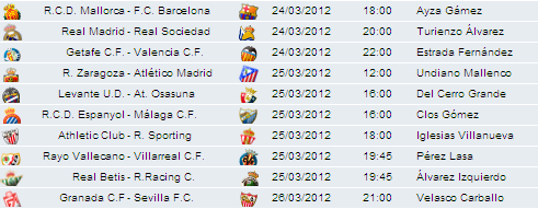 Liga Española 2011/12 1ª División: retransmisiones y horarios J29 con Mallorca-Barcelona y R. Madrid-R. Sociedad