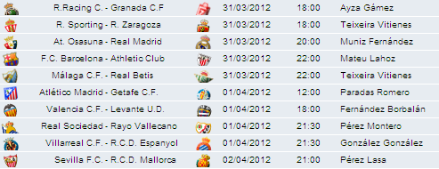 Liga Española 2011/12 1ª División: retransmisiones y horarios J30 con Barcelona-Athletic y Osasuna-R. Madrid