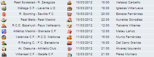 Liga Española 2011/12 1ª División: retransmisiones y horarios J26 con Betis-R.Madrid y Racing-Barcelona