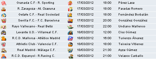 Liga Española 2011/12 1ª División: retransmisiones y horarios J27 con Sevilla-Barcelona y R. Madrid-Málaga