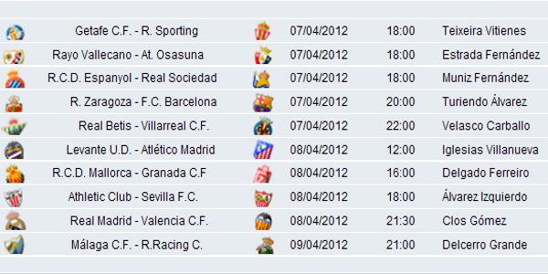 Liga Española 2011/12 1ª División: horarios y retransmisiones de la Jornada 31