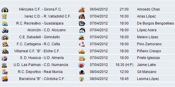 Liga Española 2011/12 2ª División: horarios y retransmisiones de la Jornada 33