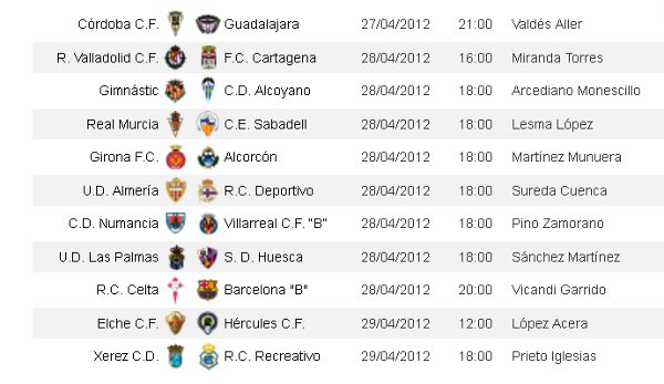 Liga Española 2011/12 2ª División: horarios y retransmisiones de la Jornada 36