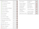 LNFS 1ª División 2011/2012: resumen de la 26º jornada