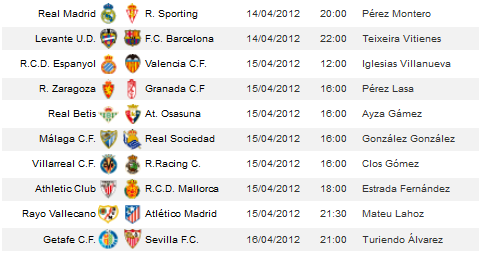 Liga Española 2011/12 1ª División: horarios y retransmisiones de la Jornada 33