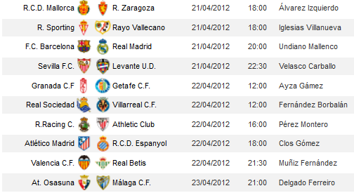 Liga Española 2011/12 1ª División: retransmisiones y horarios Jornada 34 con F.C. Barcelona-Real Madrid