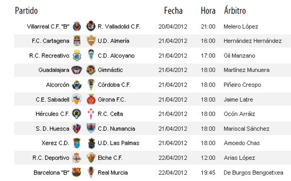 Liga Española 2011/12 2ª División: horarios y retransmisiones de la Jornada 35