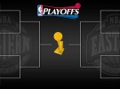 NBA Playoffs 2012: calendario y horarios de la Conferencia Oeste