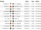 Liga Española 2011/12 2ª División: horarios y retransmisiones de la Jornada 30