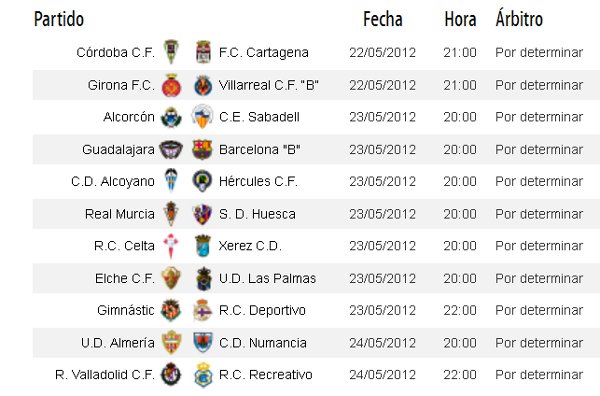 Liga Española 2011/12 2ª División: horarios y retransmisiones de la Jornada 30