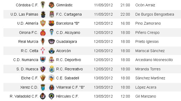 Liga Española 2011/12 2ª División: horarios y retransmisiones de la Jornada 38