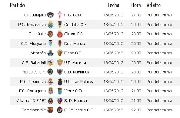 Liga Española 2011/12 2ª División: horarios y retransmisiones de la Jornada 39