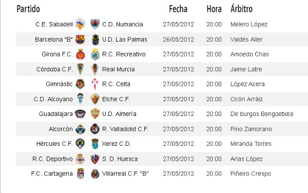 Liga Española 2011/12 2ª División: horarios y retransmisiones de la Jornada 41