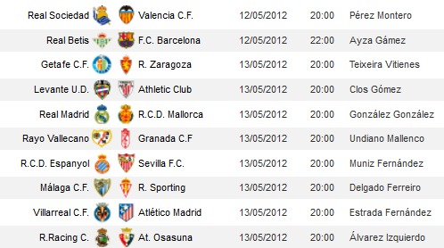 Liga Española 2011/12 1ª División: retransmisiones y horarios de la Jornada 38