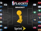 NBA Playoffs 2012: calendario y horarios de las semifinales de la Conferencia Este