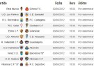 Liga Española 2011/12 2ª División: horarios y retransmisiones de la Jornada 42