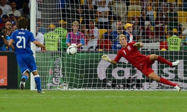 Eurocopa 2012: Italia pasa a semifinales por los penaltis