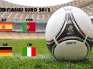 Eurocopa 2012: previa y horarios de las semifinales