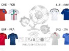 Eurocopa 2012: previa, analisis y horarios de los cuartos de final