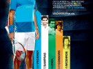Ranking ATP: Roger Federer hace historia sumando su semana 287 al frente de la clasificación