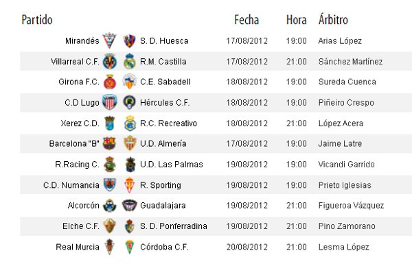 Liga Española 2012/13 2ª División: previa y horarios de la 1