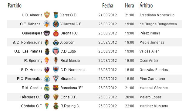 Liga Española 2012/13 2ª División: horarios y retransmisiones de la Jornada 2