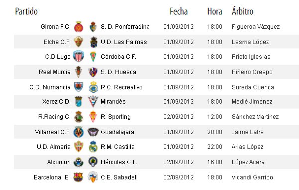 Liga Española 2012/13 2ª División: horarios y retransmisiones de la Jornada 3
