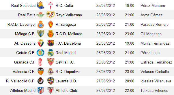 Liga Española 2012/13 1ª División: retransmisiones y horarios de la Jornada 2