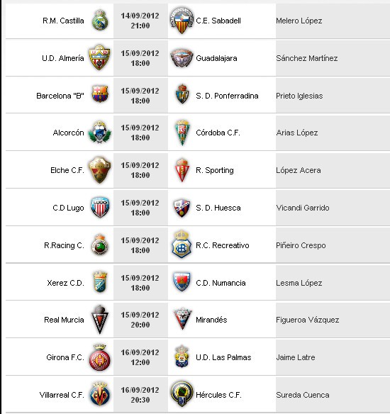 Liga Española 2012/13 2ª División: horarios y retransmisiones de la Jornada 5