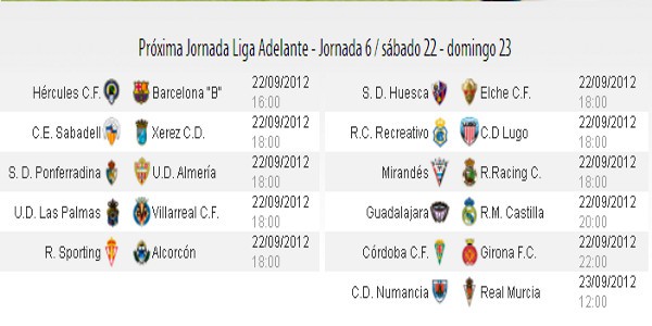 Liga Española 2012/13 2ª División: horarios y retransmisiones de la Jornada 6