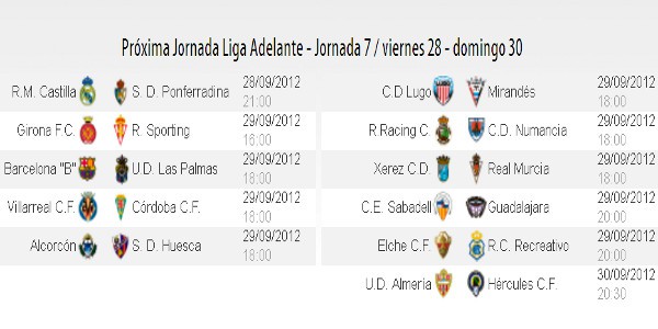 Liga Española 2012/13 2ª División: horarios y retransmisiones de la Jornada 7