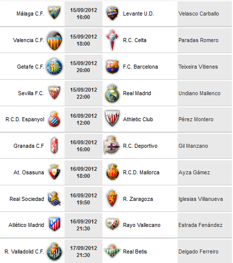 Liga Española 2012/13 1ª División: horarios y retransmisiones de la Jornada 4