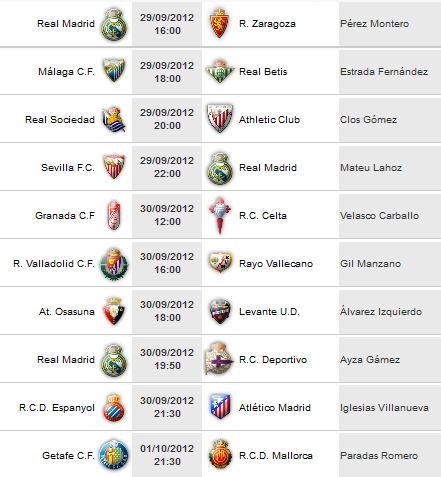 Liga Española 2012-13 1ª División: horarios y retransmisiones de la Jornada 6