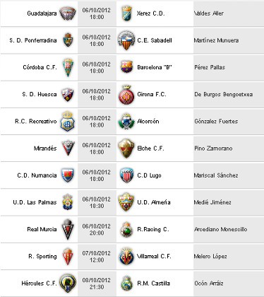 Liga Española 2012-2013 2ª División: horarios y retransmisiones de la Jornada 8