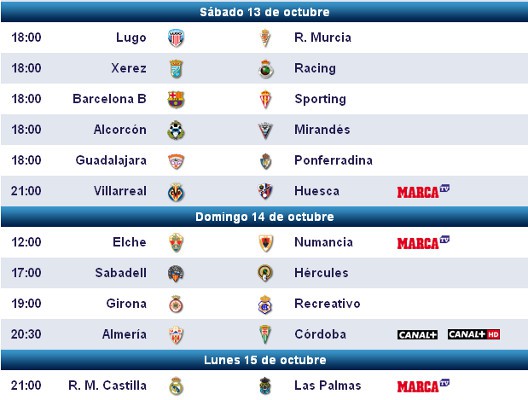 Liga Española 2012-2013 2ª División: horarios y retransmisiones de la Jornada 9