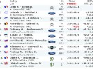 Rally de Francia-Alsacia: 75º triunfo y 9º título mundial para Sebastien Loeb