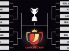 Copa del Rey 2012/13: sorteo de los emparejamientos de dieciseisavos de final