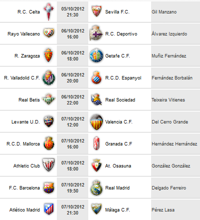 Liga Española 2012-13 1ª División: retransmisiones y horarios Jornada 7 con F.C. Barcelona-Real Madrid