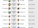 Liga Española 2012-13 1ª División: retransmisiones y horarios de la Jornada 8