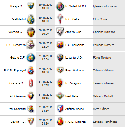 Liga Española 2012-13 1ª División: retransmisiones y horarios de la Jornada 8