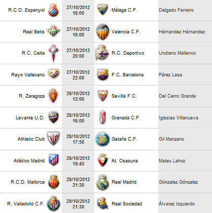 Liga Española 2012-13 1ª División: retransmisiones y horarios de la Jornada 9